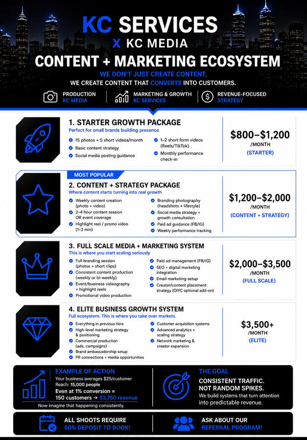 KC Growth Packages